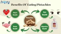 Benefits Of Eating Pistachios