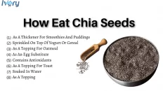 How Eat Chia Seeds