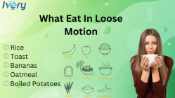 What Eat In Loose Motion
