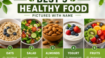 5 healthy food pictures with name