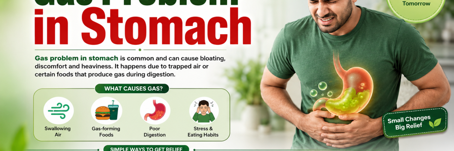 gas problem in Stomach when to see a doctor