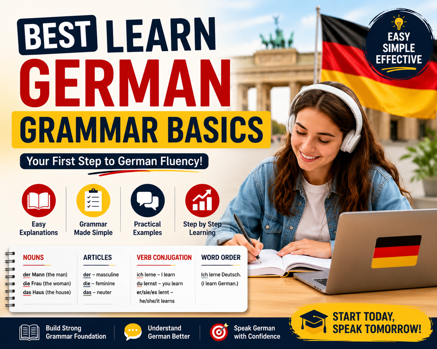 Best Learn German Grammar Basics: So Complete Beginner’s Guide